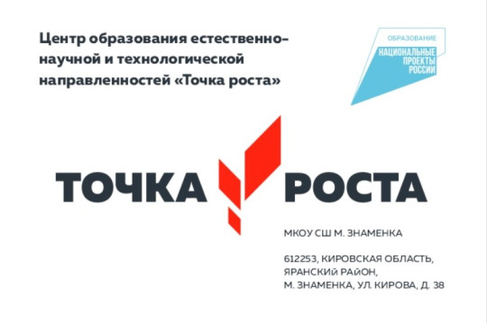 Открытие Центра "Точка роста" Открытие Центра "Точка роста".